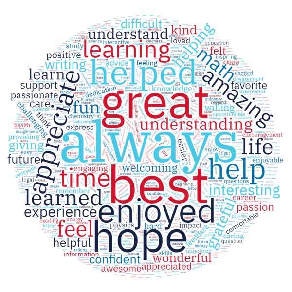 Words of Gratitude